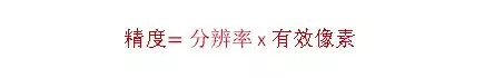 分辨率，精度，公差
